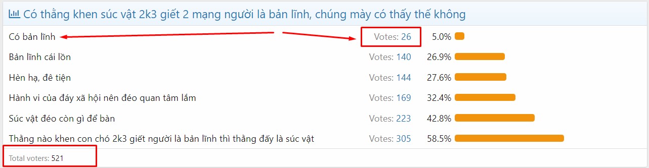 thanh niên thảm sát ở Bắc Ninh có bản lĩnh?!